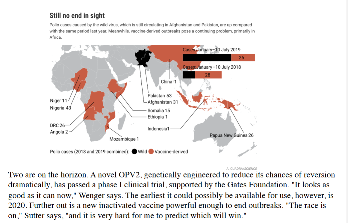 <p>OPV2</p><ul><li><p>Goal = Get rid of Vaccine-derived polio</p></li></ul><p></p>