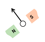 <p>For the current-carrying conductor lying in the magnetic field shown in the figure below, the direction of the current in the conductor is:</p><p>A. towards the viewer<br>B. away from the viewer <br>C. upwards <br>D. downwards</p>