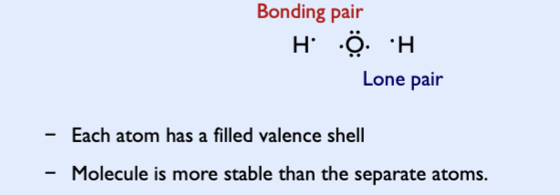 <p>shared electrons would count toward each atom’s octet rule</p><p>Bonding pairs: electrons shared by atoms</p><p>lone pairs (nonbonding pairs): electrons not shared by atoms but belong to a particular atom</p>