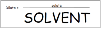 <p>A solution that has a relatively small amount of solute dissolved into a relatively large amount of solvent (weak solution)</p><p>verb: to weaken the concentration of a solution</p>