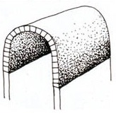 welke bouwtechniek is dit?