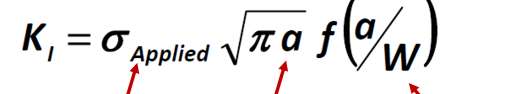 <p>Increases: Applied stress, crack length, sharpness of the crack f(a/W)</p>