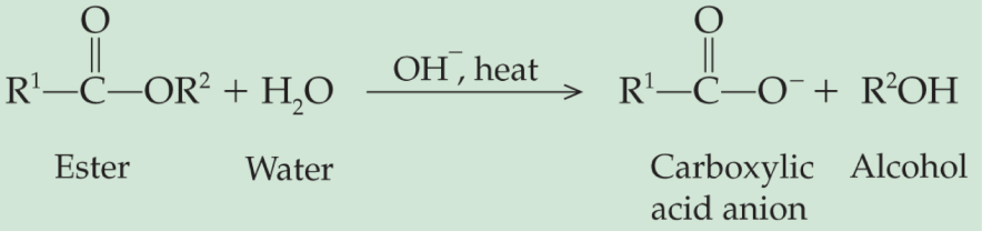 <p>what reaction is this?</p>