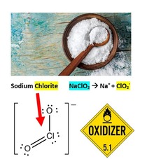<p>ClO₂⁻</p>