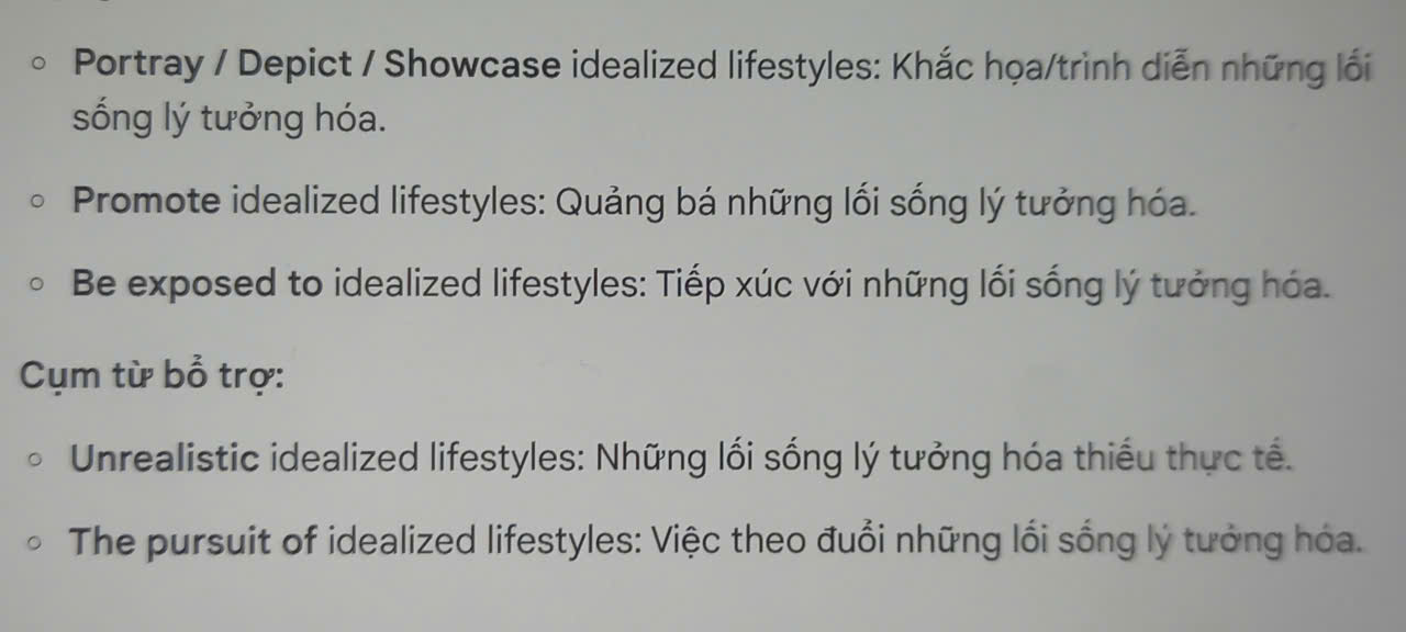 <p>Idealized lifestyles</p>
