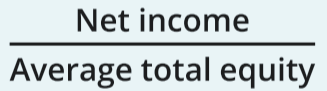 <p>[Net Income] / [Average Total Equity]</p>
