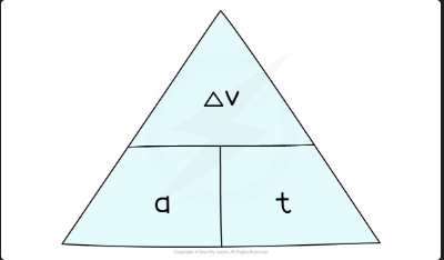 <p>a = Δv ÷ t = (v - u) ÷ t. Where a = acceleration (m/s²), v = final velocity (m/s), u = initial velocity (m/s), t = time (s)</p>