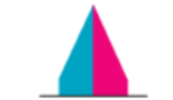 <ul><li><p>Late expanding stage</p></li><li><p>Birth rate decreases whilst whilst the death rate remains low</p></li><li><p>Population continues to increase but not as quickly as Stage 2 as low births and deaths are at an equilibrium</p></li><li><p>Natural increase is still positive</p></li><li><p>Door-shaped (think more opportunities)</p></li></ul><p></p>