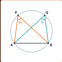 <p>Angles in the ____ segment (same chord, same side) are ____.</p>