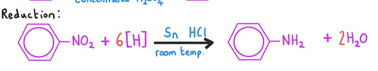 <ul><li><p>Nitro compound + 6 [H] → Amine + 2H<sub>2</sub>O </p></li><li><p>Reducing agent written as [H] in equation </p></li></ul><p></p>