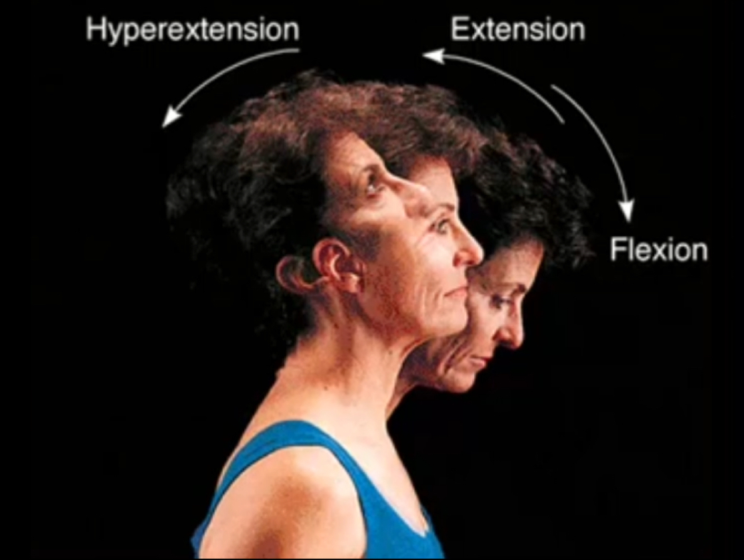 <p>An extension that proceeds beyond anatomical position</p>