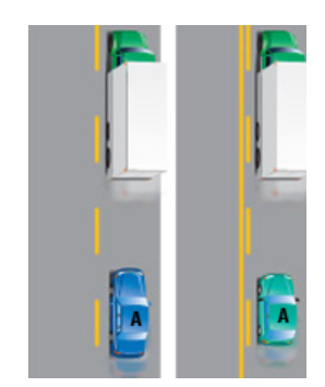 <p>the dotted line at the left of ur lane line (so one solid line & another dotted line)</p>