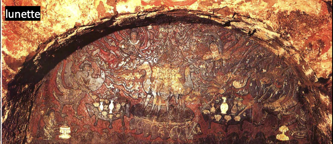 <p>Lunette on the Gateway of An Jia’s tomb</p>