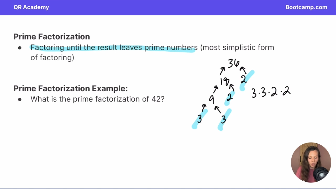 <p>Factoring out until the result leaves prime numbers </p>