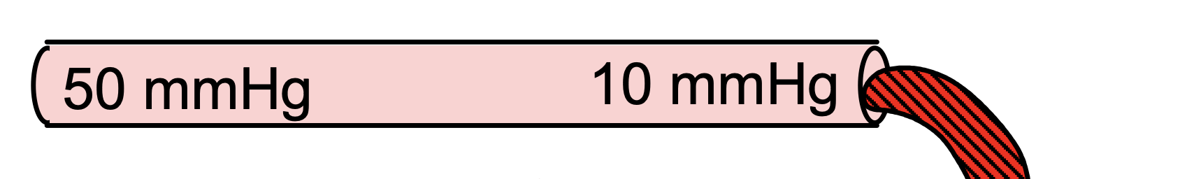 <p>What is the pressure here?</p>