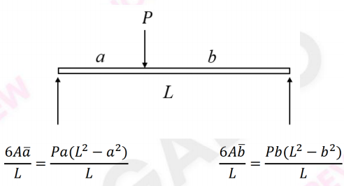 <p>palala at palabalaba</p>
