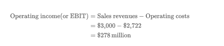 <p>Earnings from operations before interest and taxes.</p>