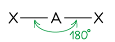 <p>Linear, 180° </p>