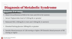 <p>Diagnostic Criteria for Metabolic Syndrome</p><p>BP level</p>