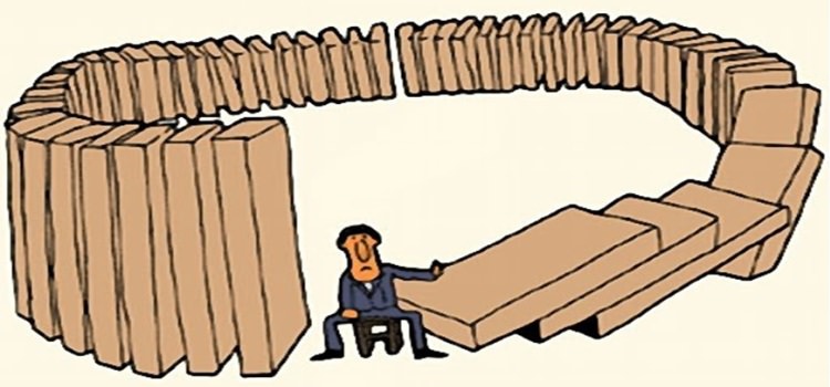 <p>Unintended Consequences</p>
