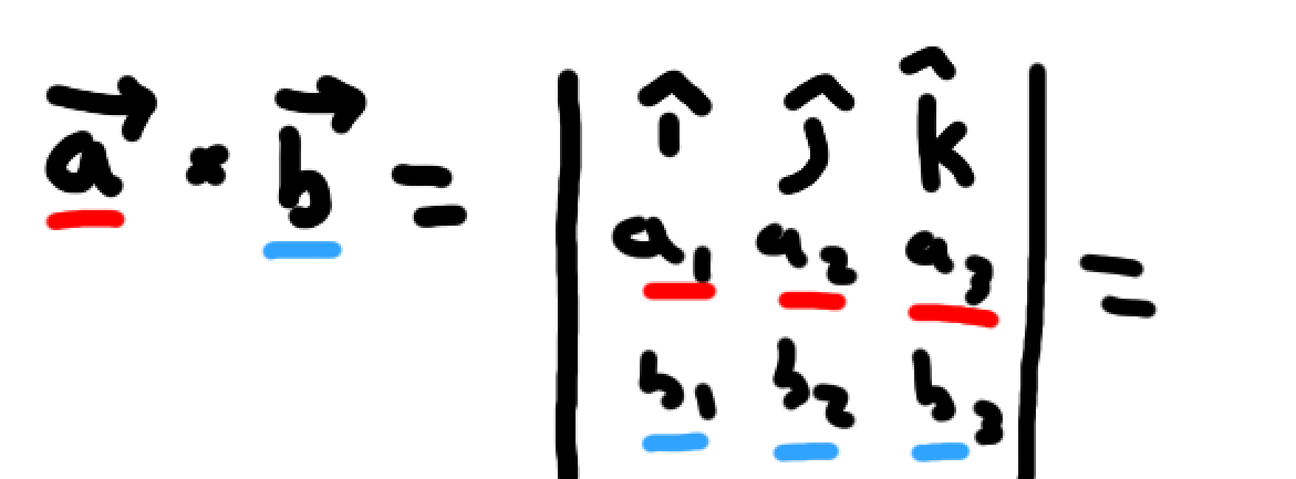 <p>cross product done mathematically </p>