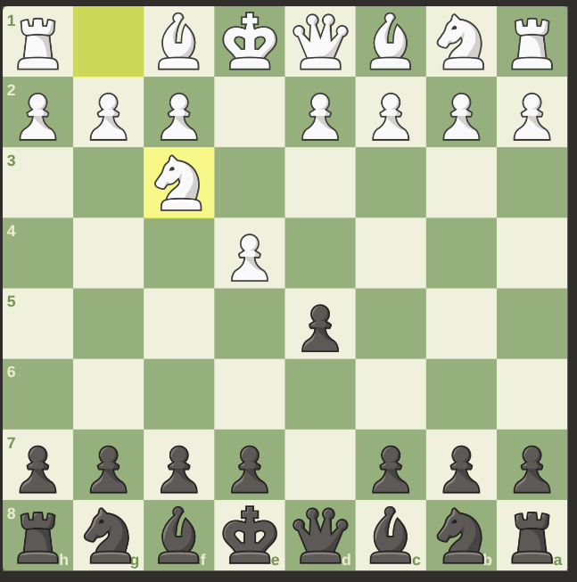 <p>What do you do in this position? </p>