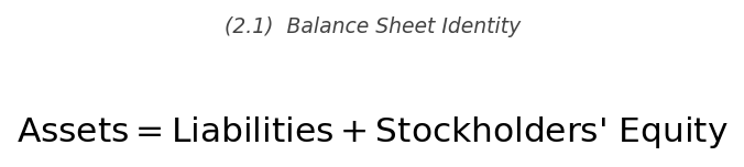 <p>\text{Assets} = \text{Liabilities} + \text{Stockholders' Equity}</p>