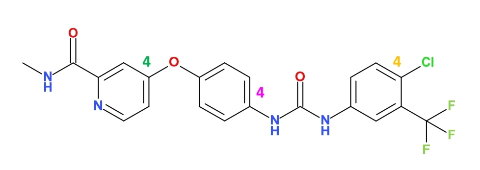 <p>Małocząsteczkowe inhibitory VEGFR – pochodne kwasu 4-fenoksy-2-pikolinowego</p>