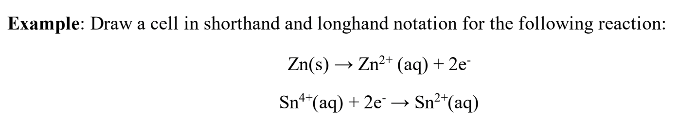 <p>Not rlly looking for the full answer but review this for a general idea of what longhand/shorthand notation will look like</p>