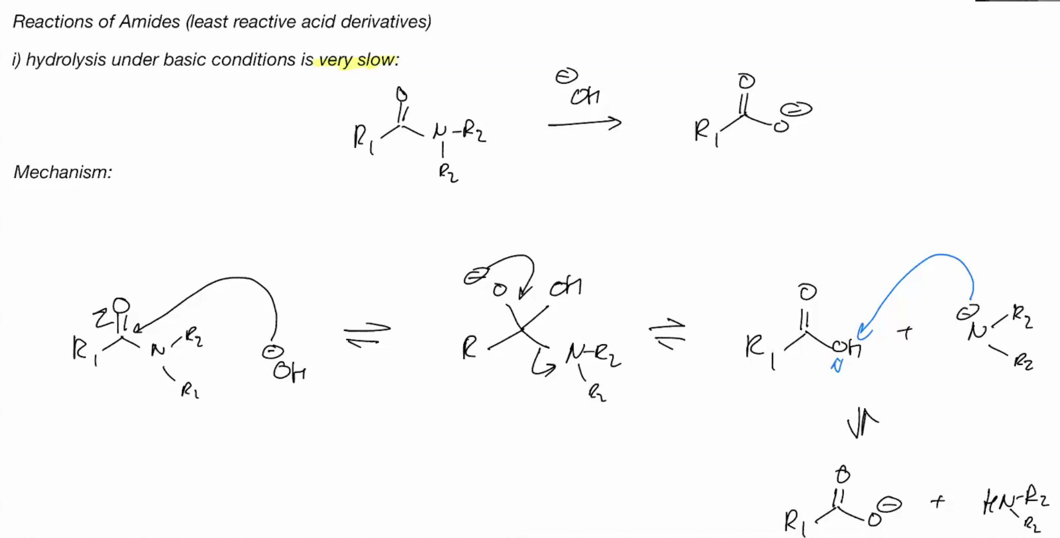 <p>Hydrolysis of amines under BASIC CONDITIONS (SLOWW ASF)</p>
