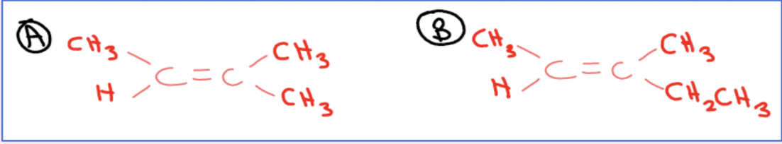 <p>Two molecules are shown below and labelled as <strong>A</strong> and <strong>B</strong>. Identify whether each one of these could exist as geometric isomers and justify your answer.</p>