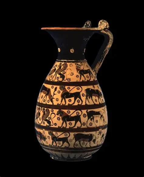 <ul><li><p>polychromatic</p></li><li><p>orientalizing style</p></li><li><p>silhouette, incision, added colour</p></li><li><p>ceramic</p></li><li><p>paint scraped away</p></li></ul><p></p>