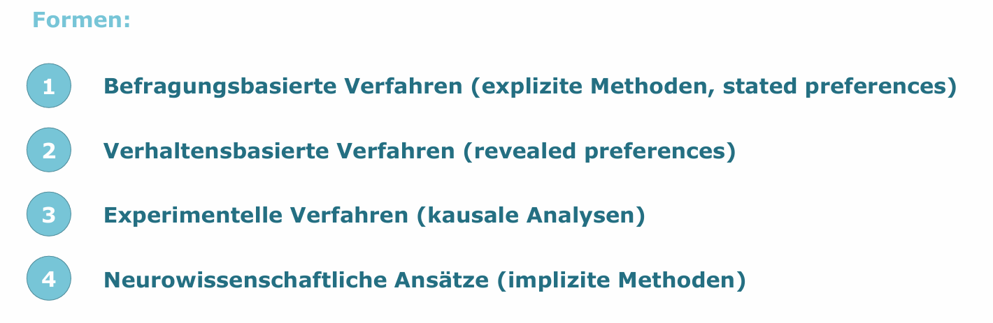 <p>Preisforschung untersucht, wie Konsument:innen Preise wahrnehmen, welche Preise sie akzeptieren, wie stark sie auf Preisveränderungen reagieren und welche psychologischen Effekte mit welchem Impact wirken</p>