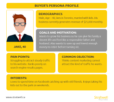 <p>Hypothetical/fictional profile based on real research representing your target audience </p>