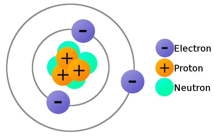 <p>This image shows?</p>