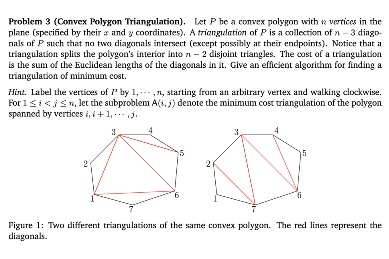 <p>Describe the algorithm</p>