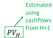 <p>What is horizon value PVH?</p>