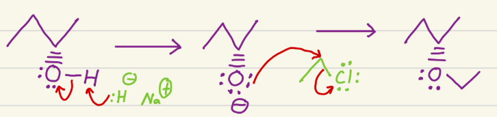 <p>Electrophile has OH, and this adds a carbon chain to the oxygen. </p>