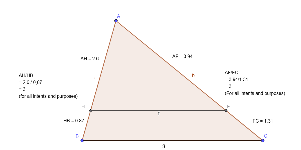<p>[TRIANGLES] If a line divides two sides of a triangle in the same proportion, then the line is parallel to the third side. (i.e. Given image - Prove that HF is parallel to BC)</p>
