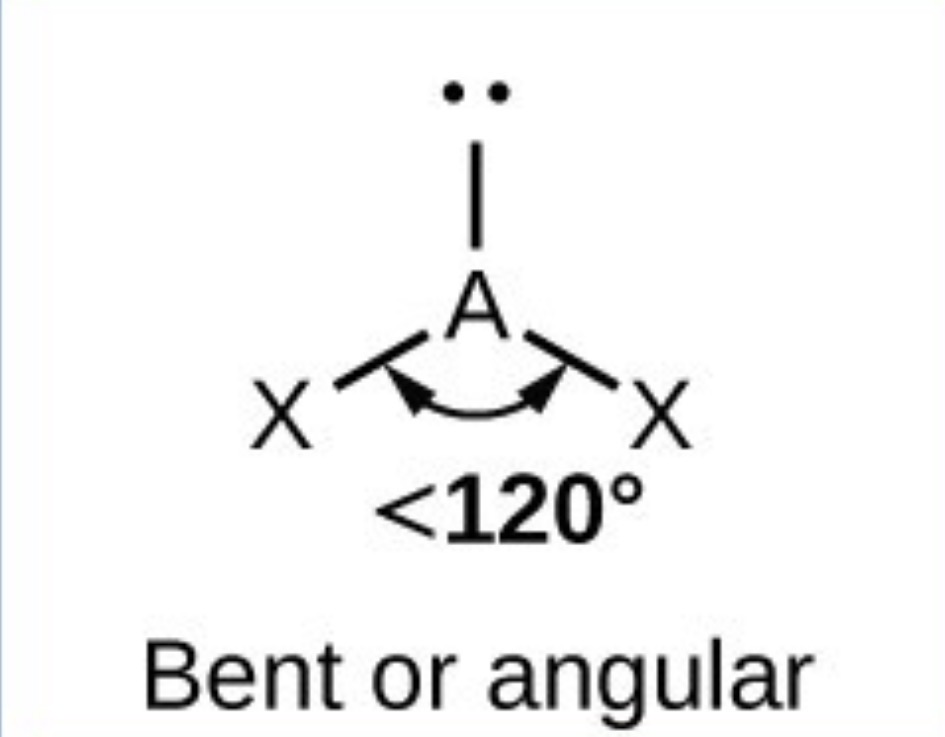 <p>Bent - 117.5</p>