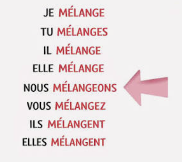 <p>mélanger</p>