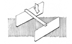 <p>Wat word hier afgebeeld?</p>