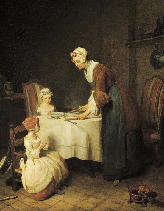 <p>What are the Figures</p>