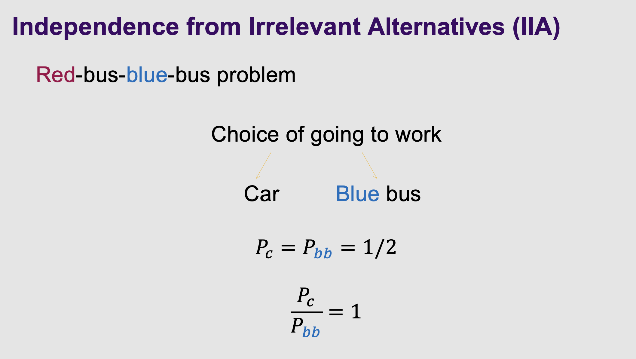 <p><span style="line-height: 1.15;">To prove why IIA is a terrible assumption, the professor introduces a famous thought experiment </span><span>.</span></p><p></p><ul><li><p><span style="line-height: 1.15;">Imagine a city where commuters have exactly two choices to get to work: driving a Car or taking a Blue Bus </span><span>.</span></p><p></p></li><li><p><span>People are evenly split. </span><span style="line-height: 1.15;">The probability of driving a Car is 50% ($1/2$), and the probability of taking the Blue Bus is 50% ($1/2$)</span><span>.</span></p><p></p></li><li><p><span style="line-height: 1.15;">Because they are equal, the ratio of Car drivers to Blue Bus riders is exactly <strong>1</strong> ($0.50 / 0.50 = 1$)</span><span>.</span></p></li></ul><p></p>