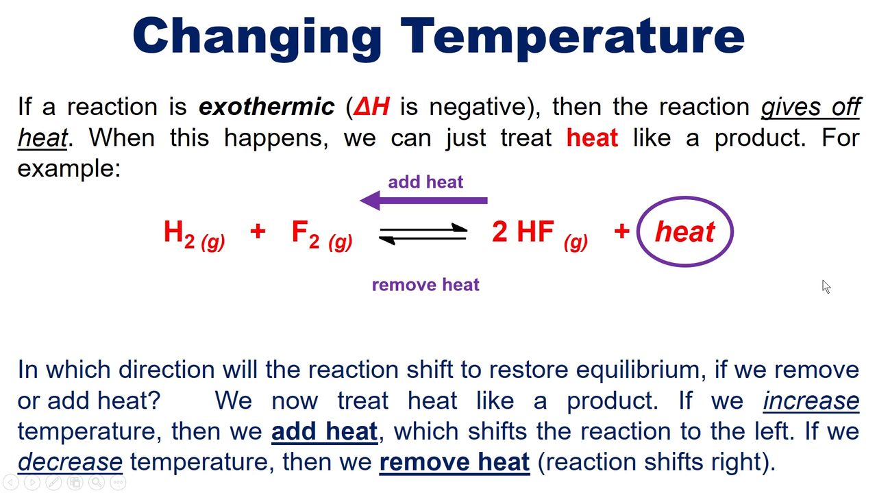<p>If its endothermic, it shifts towards the product</p><p>If its exothermic, it shifts towards the reactant</p>