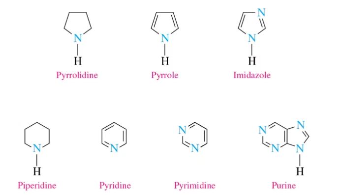<p><span>mutagenic and carcinogenic compounds containing at least one heterocyclic ring</span></p>