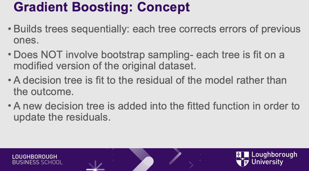 <ul><li><p><strong>What it means:</strong> This is a completely different way to build a forest .</p><p></p></li><li><p><strong>The translation:</strong> Bagging and Random Forests build 100 trees <em>at the exact same time</em> and let them vote. <strong>Boosting builds trees one at a time, in a chain.</strong> * Tree 1 makes a prediction. It makes some mistakes.</p><ul><li><p>Tree 2 <em>only</em> looks at the mistakes (the "residuals") from Tree 1 and tries to fix them .</p><p></p></li><li><p>Tree 3 <em>only</em> looks at the mistakes from Tree 2.</p></li><li><p>It is a slow, methodical learning process where every new tree is purely focused on fixing the errors of the past.</p></li></ul></li></ul><p></p>