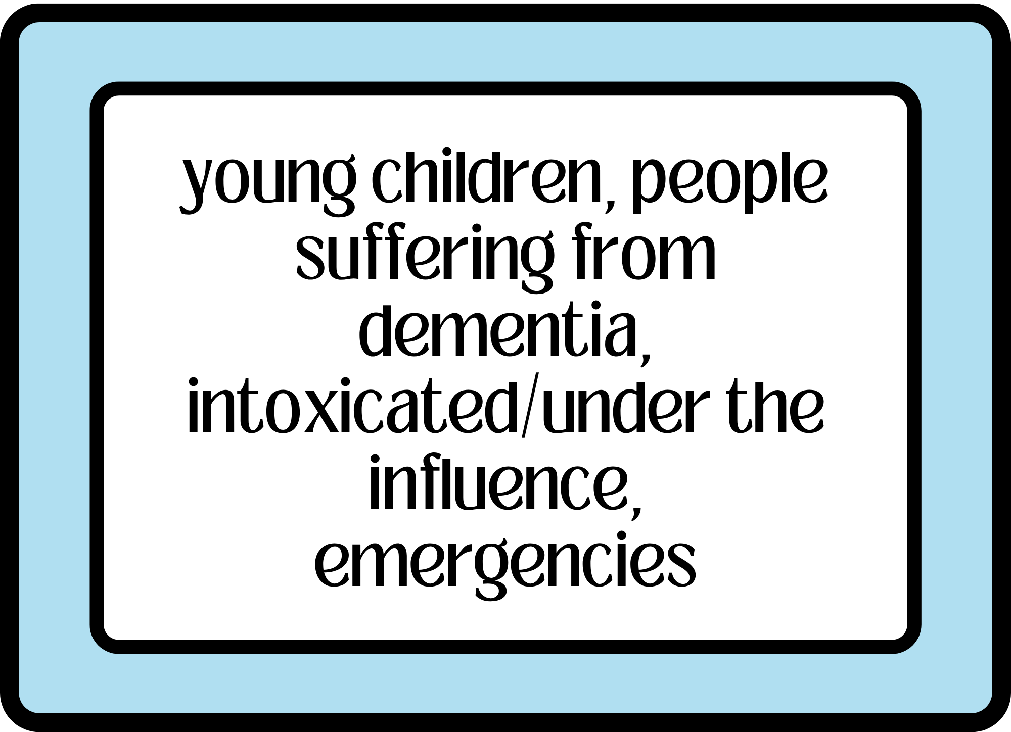 term image