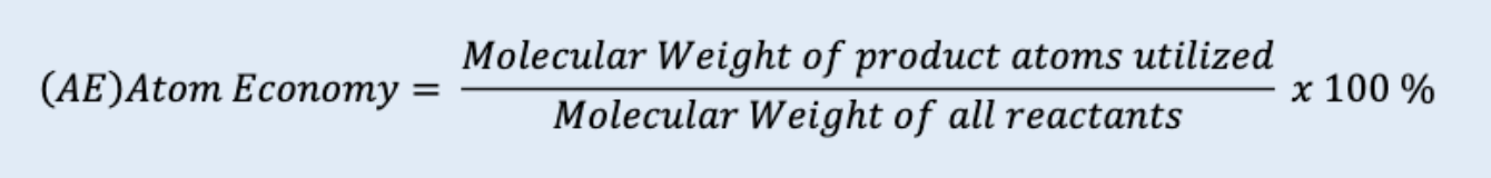 <p>MW of DESIRED product atoms utilized/MW of all reactants * 100%</p><ul><li><p>be careful to not include byproducts</p></li></ul><p></p>