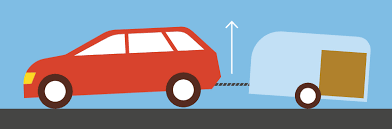 <p>Vad händer med för LÅGT(negativt) kultryck?</p>